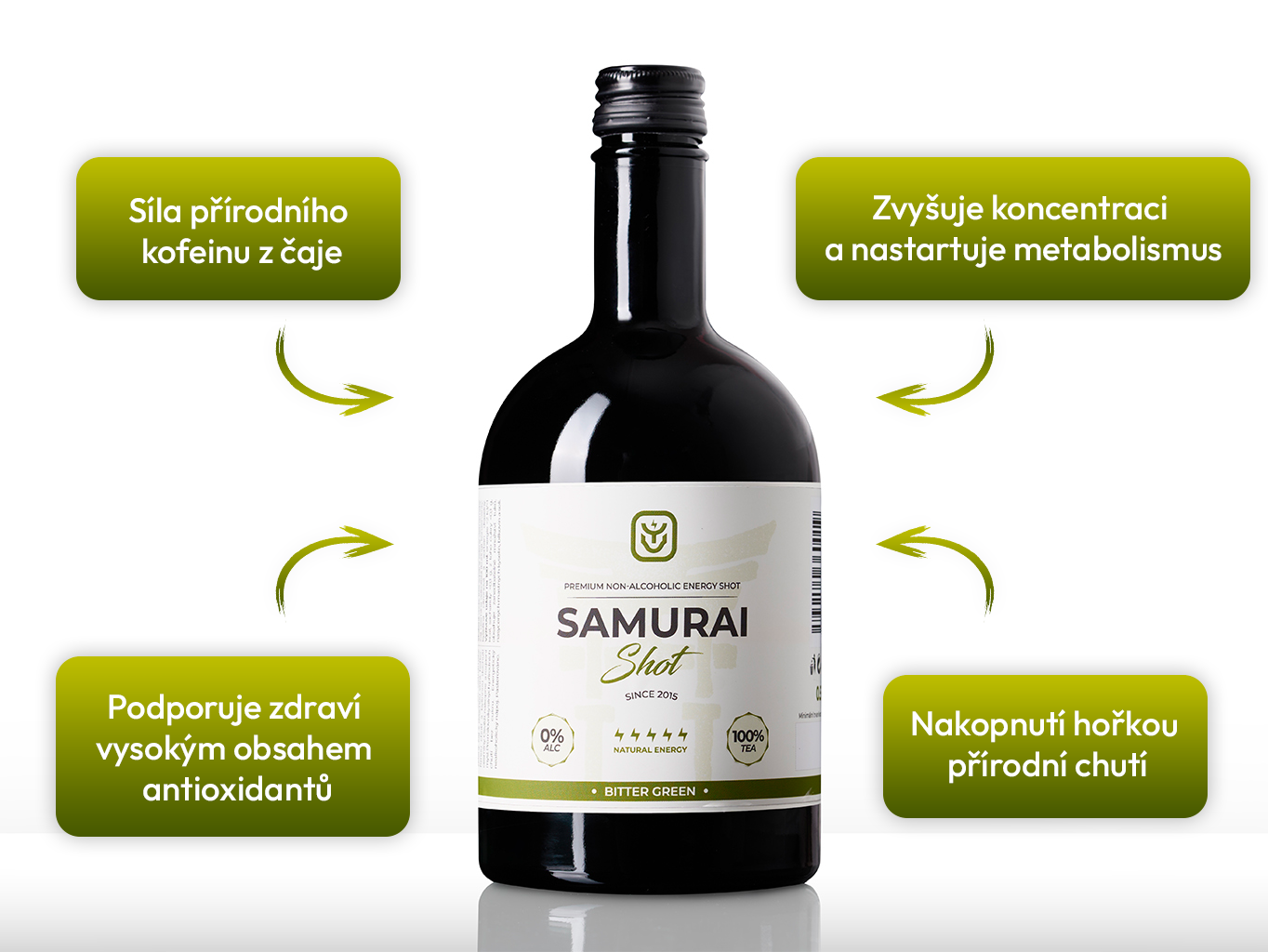 Bitter Green produktová fotka
